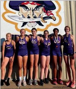 Mock Meet Results
